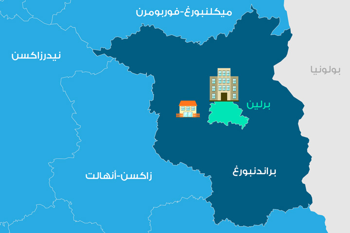 العمل والسكن في ولايتين مختلفتين