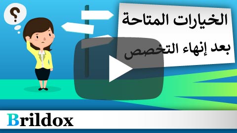 فيديو حول الموضوع على قناة اليوتيوب