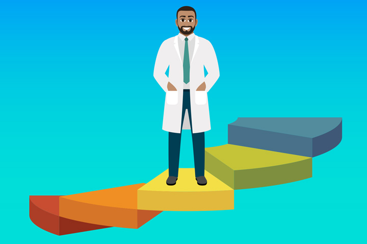 تسلسل خطوات السفر والأوراق المطلوبة