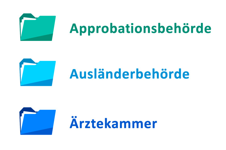 نقل الملفات بين الولايات